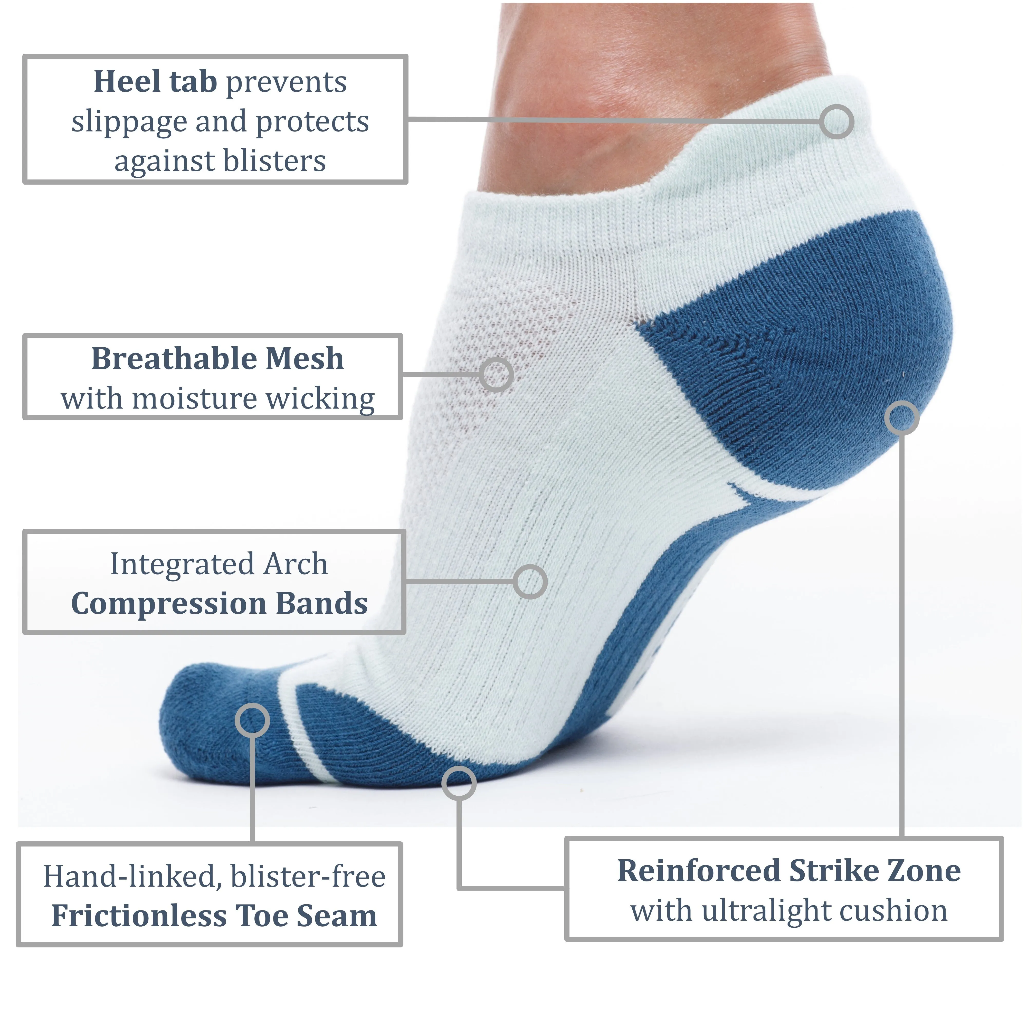 Athletic Running Socks - No Show Blister Resistant Sport Socks for Men and Women - 3 Pairs