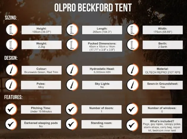 Beckford Lightweight 2 Person Tent