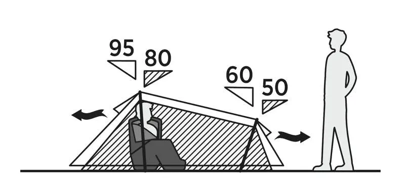 Easycamp Sarek 1 Person Lightweight Tent