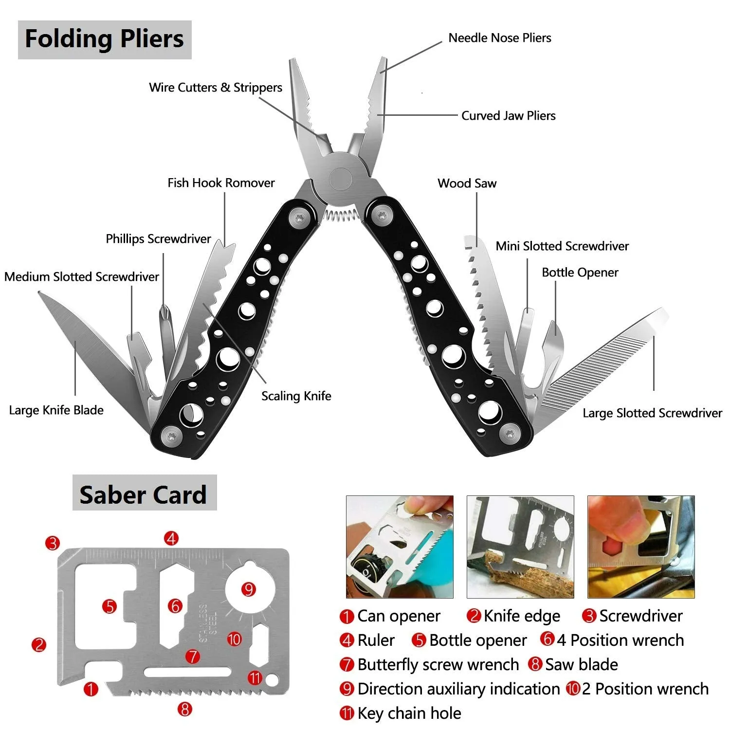 Emergency Survival Kit 36 in 1, Survival Gear Tool Kit SOS Survival Tool Emergency Blanket Tactical Pen Flashlight Pliers Wire Saw for Wilderness Camping Hiking First Aid Survival Kit for Earthquake