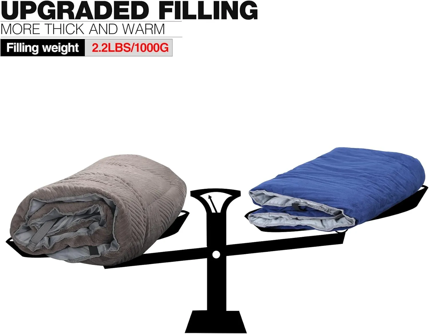 REDCAMP Folding Cot Pads for Sleeping Extra Thick, Soft Comfortable Velvet & Corduroy Cotton Camping Cot Mattress Pad for Backpacking Hiking, Black Blue Brown Grey 75x30 inches