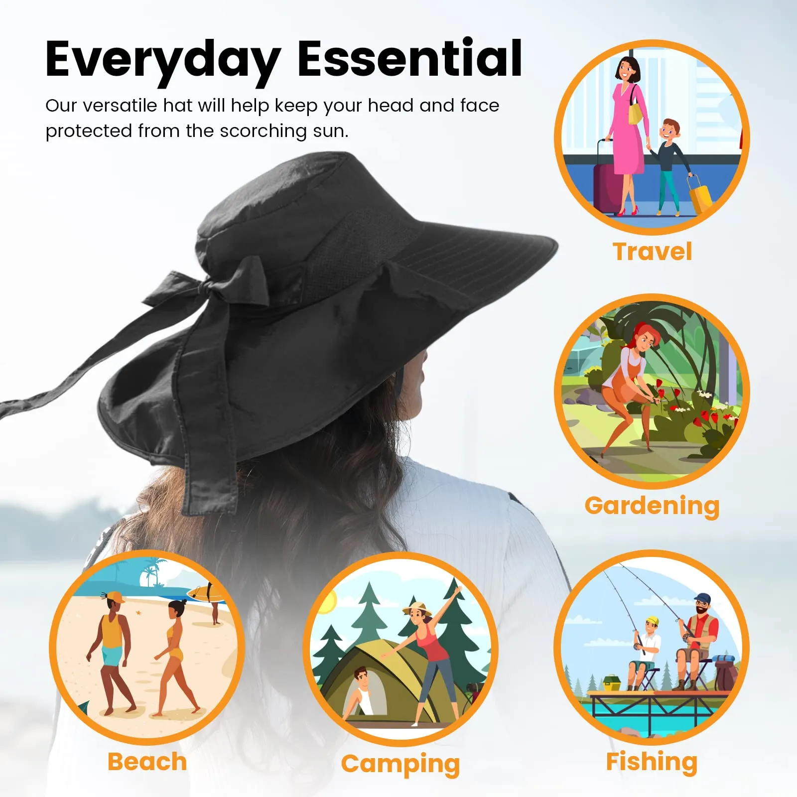 UPF 50  Wide Brim Gardening Hat with Neck Flap